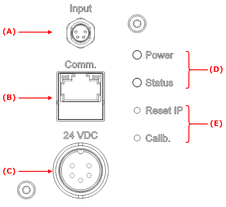 Electrical Interfaces — Asyfill 2024.5.6 documentation