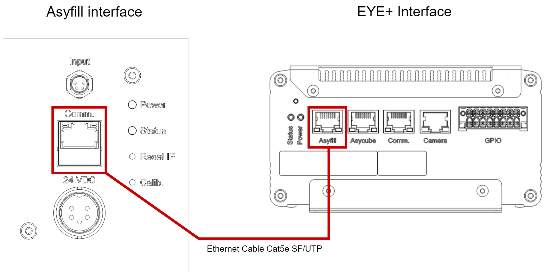 ../_images/quickstart_connect_eyeplus.png