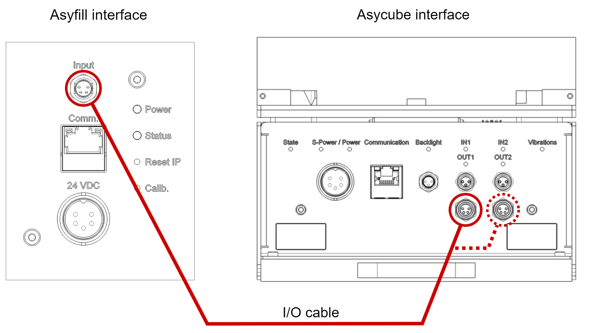 ../_images/quickstart_connect_asycube.png